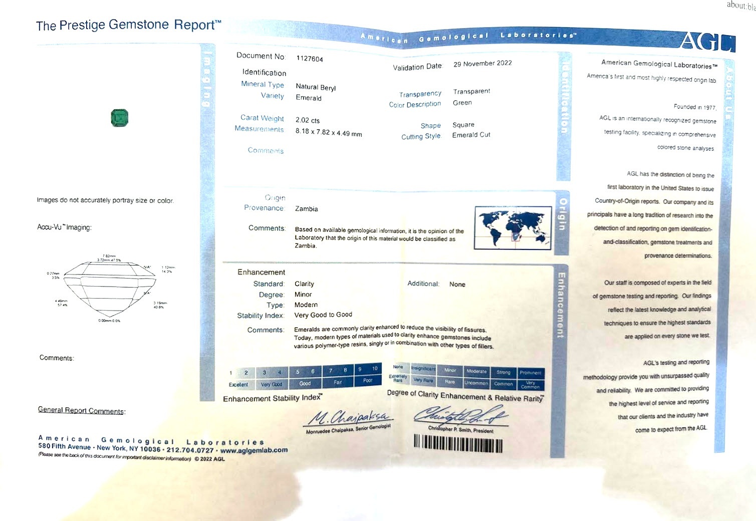 2.02 Ct. Emerald from Zambia