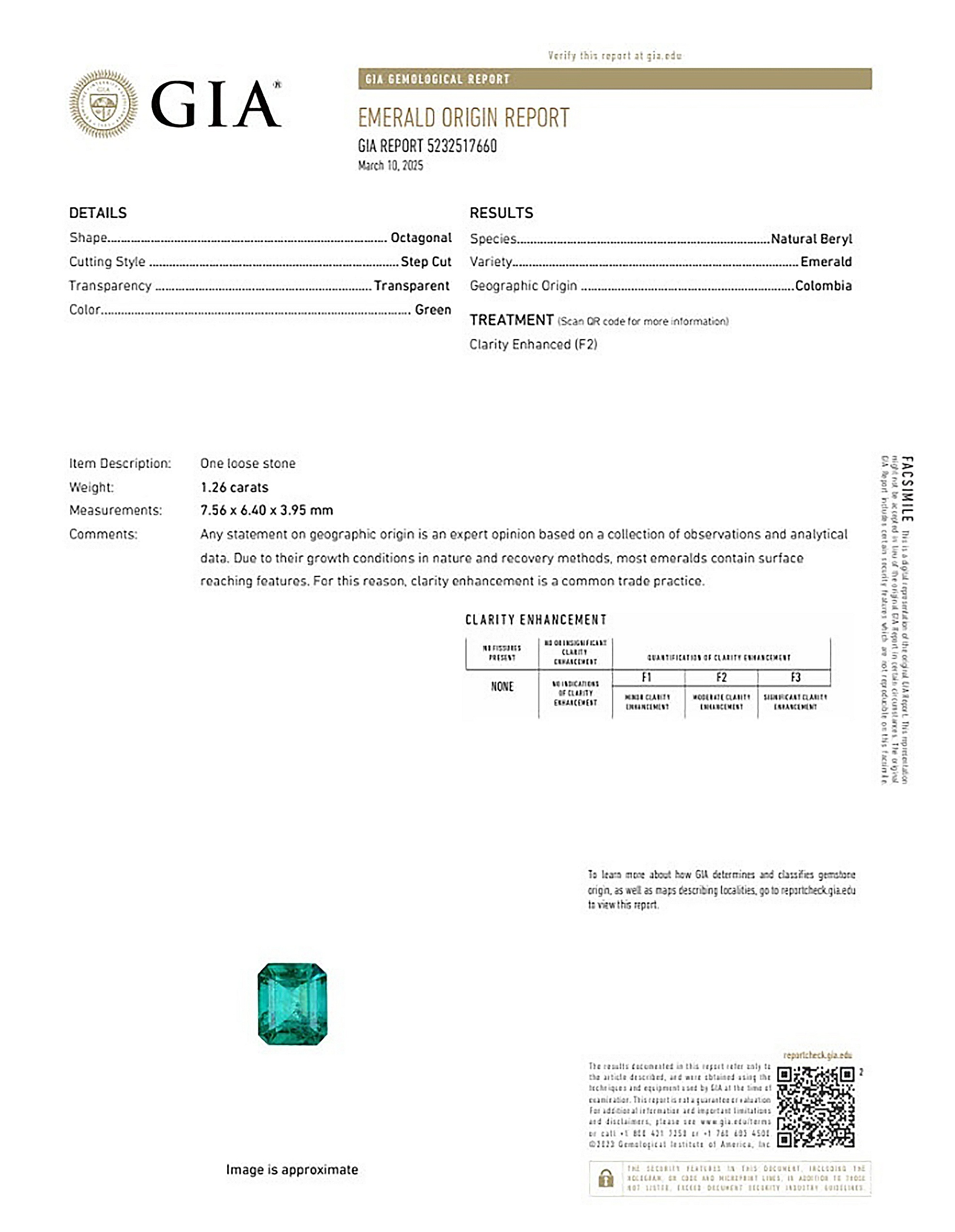 1.26 Ct. Emerald from Colombia