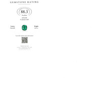 6.65 Ct. Emerald from Colombia Scan Report