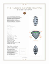 2.62 Ct. Emerald from Colombia 3 D Scan Report