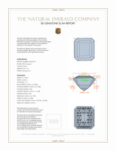 1.41 Ct. Emerald from Afghanistan 3 D Scan Report