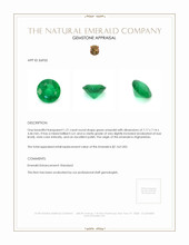 1.21 Ct. Emerald from Afghanistan Appraisal