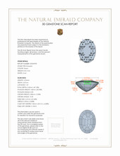 Jewelry 3 D Scan Report