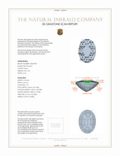 Jewelry 3 D Scan Report