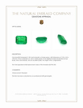 1.08 Ct. Emerald from Afghanistan Appraisal