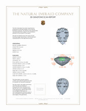 0.90 Ct. Emerald from Afghanistan 3 D Scan Report