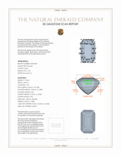 1.03 Ct. Emerald from Afghanistan 3 D Scan Report