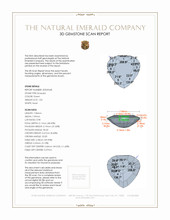 1.03 Ct. Emerald from Afghanistan 3 D Scan Report