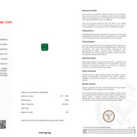 3.60 Ct. Emerald from Zambia Scan Report