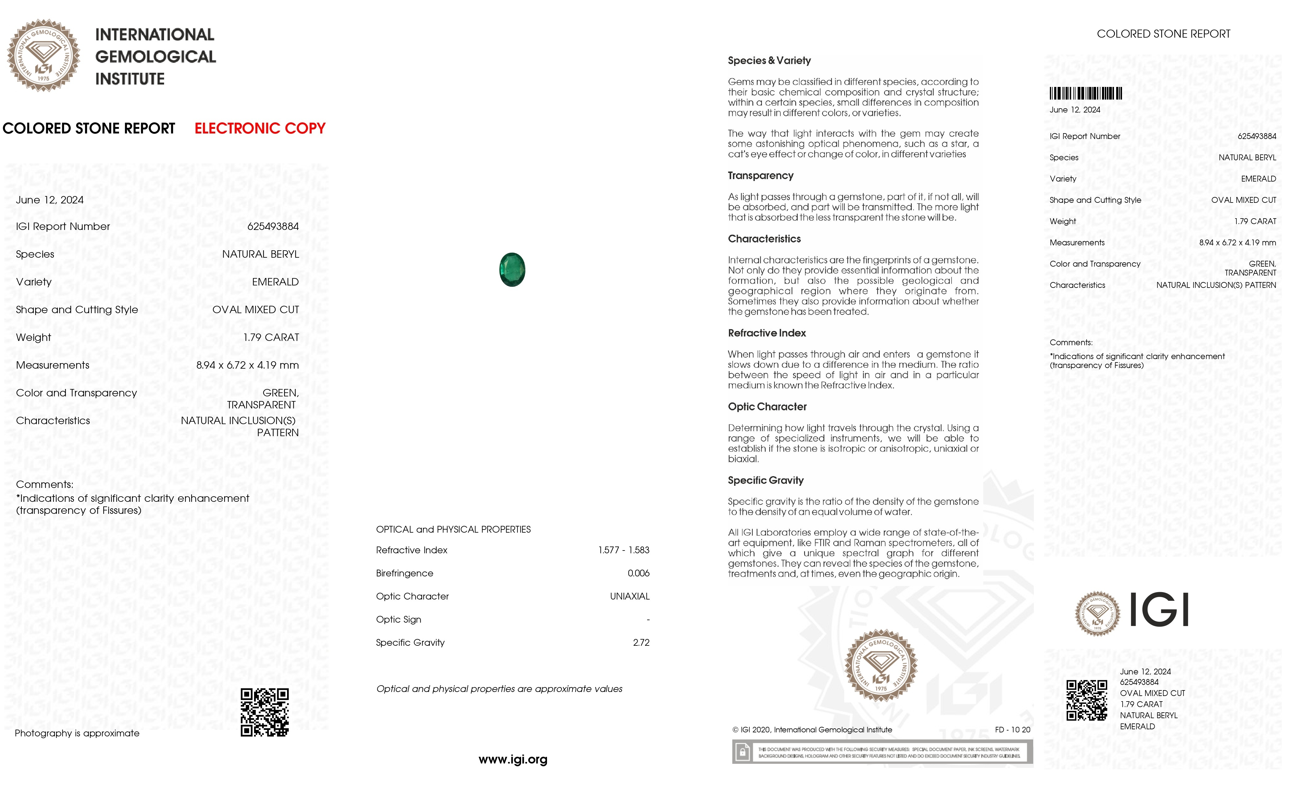 1.79 Ct. Emerald from Zambia