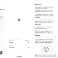2.32 Ct. Emerald from Zambia Scan Report