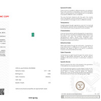 1.71 Ct. Emerald from Zambia Scan Report