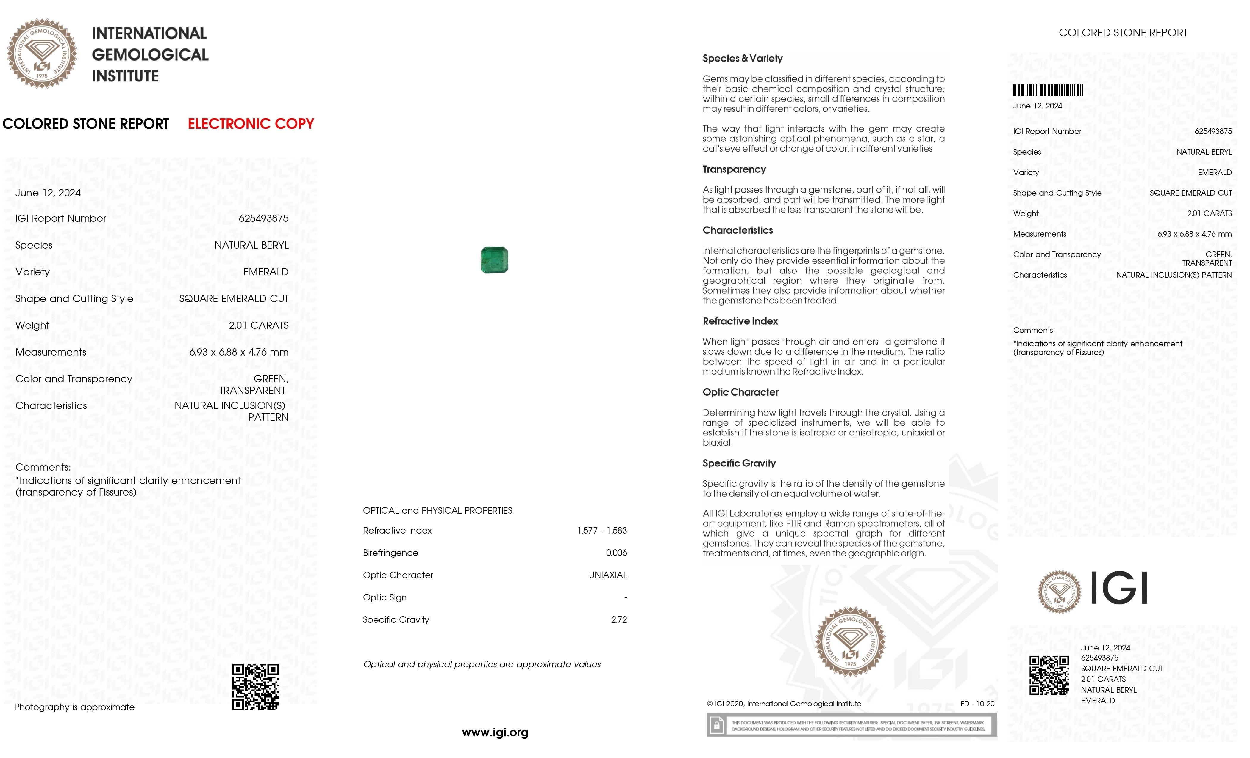 2.01 Ct. Emerald from Zambia