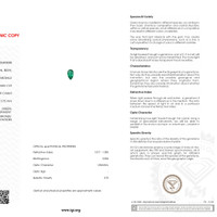 1.09 Ct. Emerald from Zambia Scan Report
