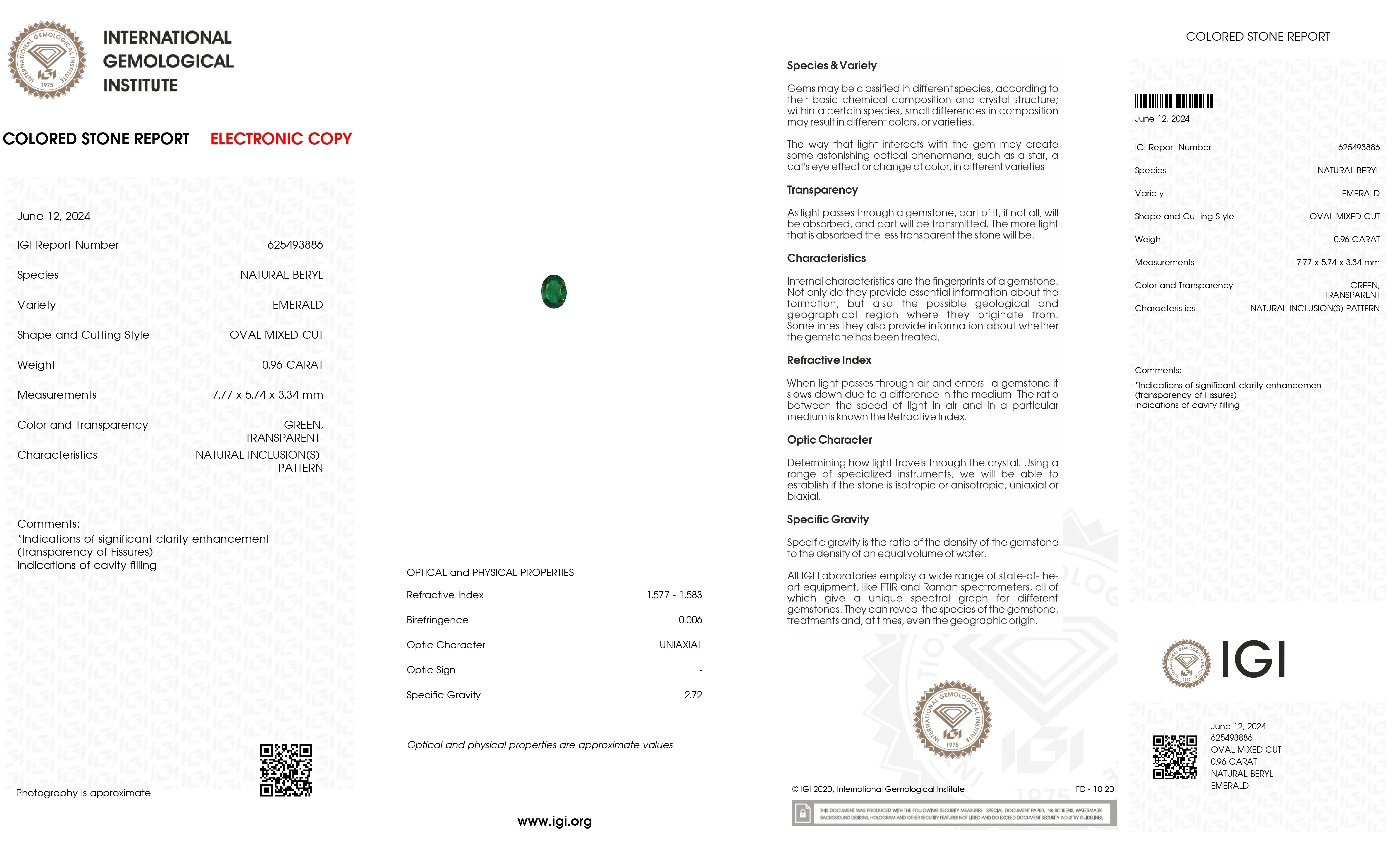 0.96 Ct. Emerald from Zambia