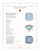 5.38 Ct. Emerald from Colombia 3 D Scan Report