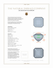 1.35 Ct. Emerald from Colombia 3 D Scan Report
