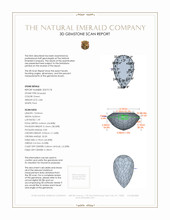 2.86 Ct. Emerald from Colombia 3 D Scan Report