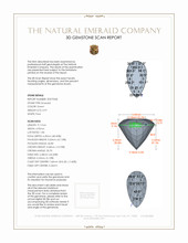 0.97 Ct. Emerald from Colombia 3 D Scan Report