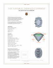 0.63 Ct. Emerald from Colombia 3 D Scan Report