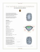 0.77 Ct. Emerald from Afghanistan 3 D Scan Report