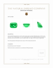 0.76 Ct. Emerald from Afghanistan Appraisal