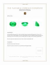 0.41 Ct. Emerald from Afghanistan Appraisal