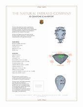 0.78 Ct. Emerald from Afghanistan 3 D Scan Report