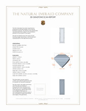 4.22 Ct. Emerald from Russia 3 D Scan Report