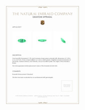1.90 Ct. Emerald from Russia Appraisal