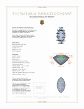 2.82 Ct. Emerald from Zambia 3 D Scan Report