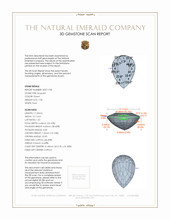 7.58 Ct. Emerald from Zambia 3 D Scan Report