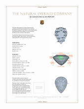 1.36 Ct. Emerald from Zambia 3 D Scan Report