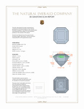 3.24 Ct. Emerald from Colombia 3 D Scan Report
