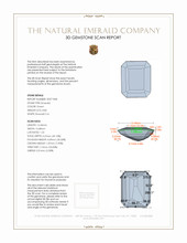 8.85 Ct. Emerald from Colombia 3 D Scan Report