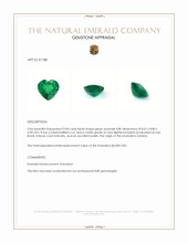 2.00 Ct. Emerald from Zambia Appraisal