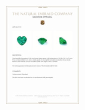 3.50 Ct. Emerald from Zambia Appraisal