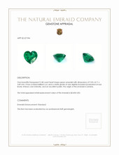 2.48 Ct. Emerald from Zambia Appraisal