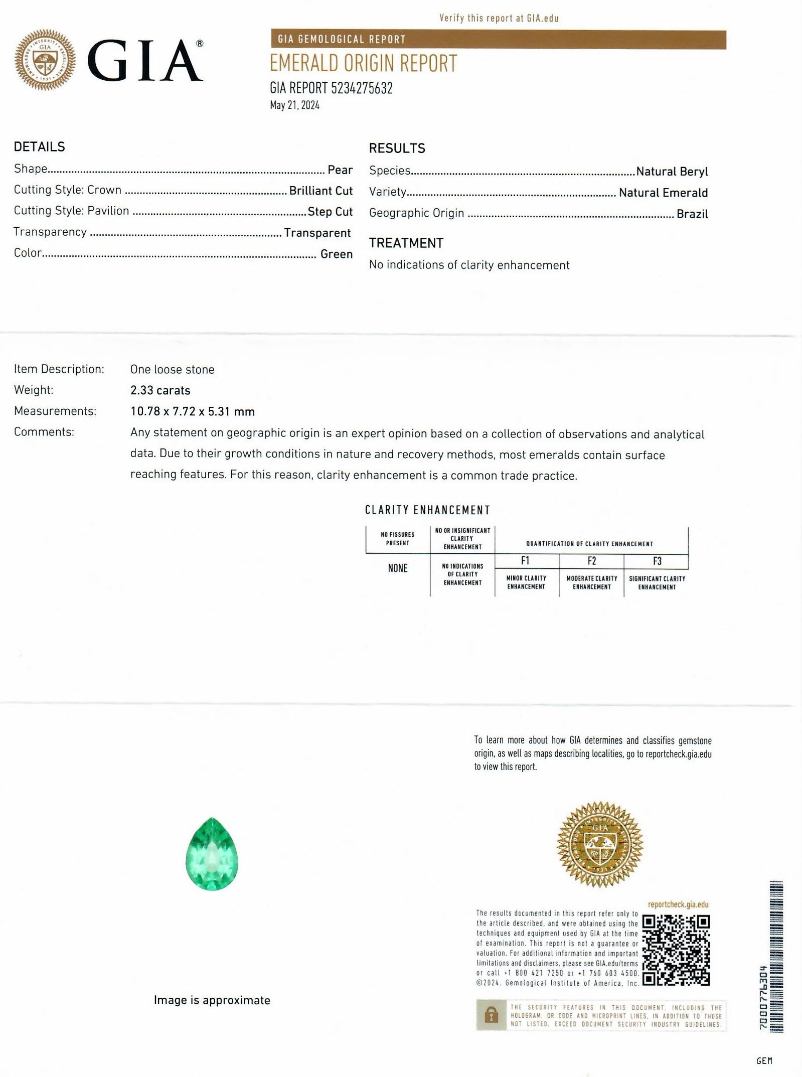 2.33 Ct. Emerald from Brazil