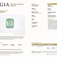 7.33 Ct. Emerald from Russia Scan Report