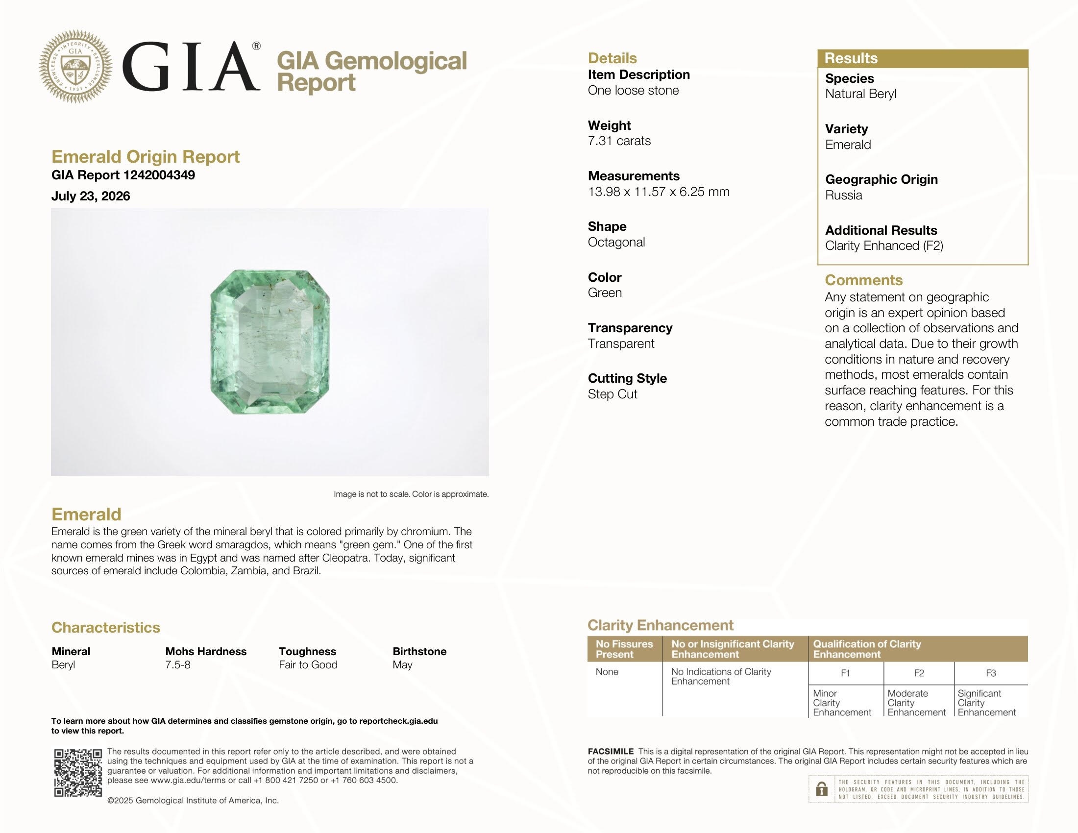 7.33 Ct. Emerald from Russia