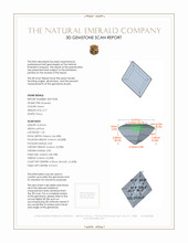 0.77 Ct. Emerald from Colombia 3 D Scan Report