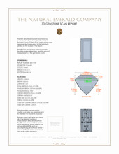 0.70 Ct. Emerald from Afghanistan 3 D Scan Report