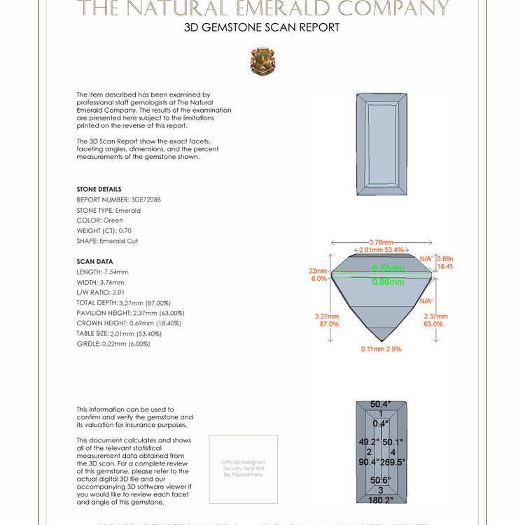 0.70 Ct. Emerald from Afghanistan