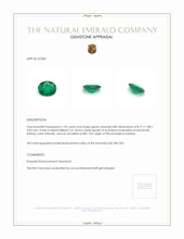 1.39 Ct. Emerald from Zambia Appraisal