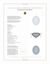1.51 Ct. Emerald from Zambia 3 D Scan Report