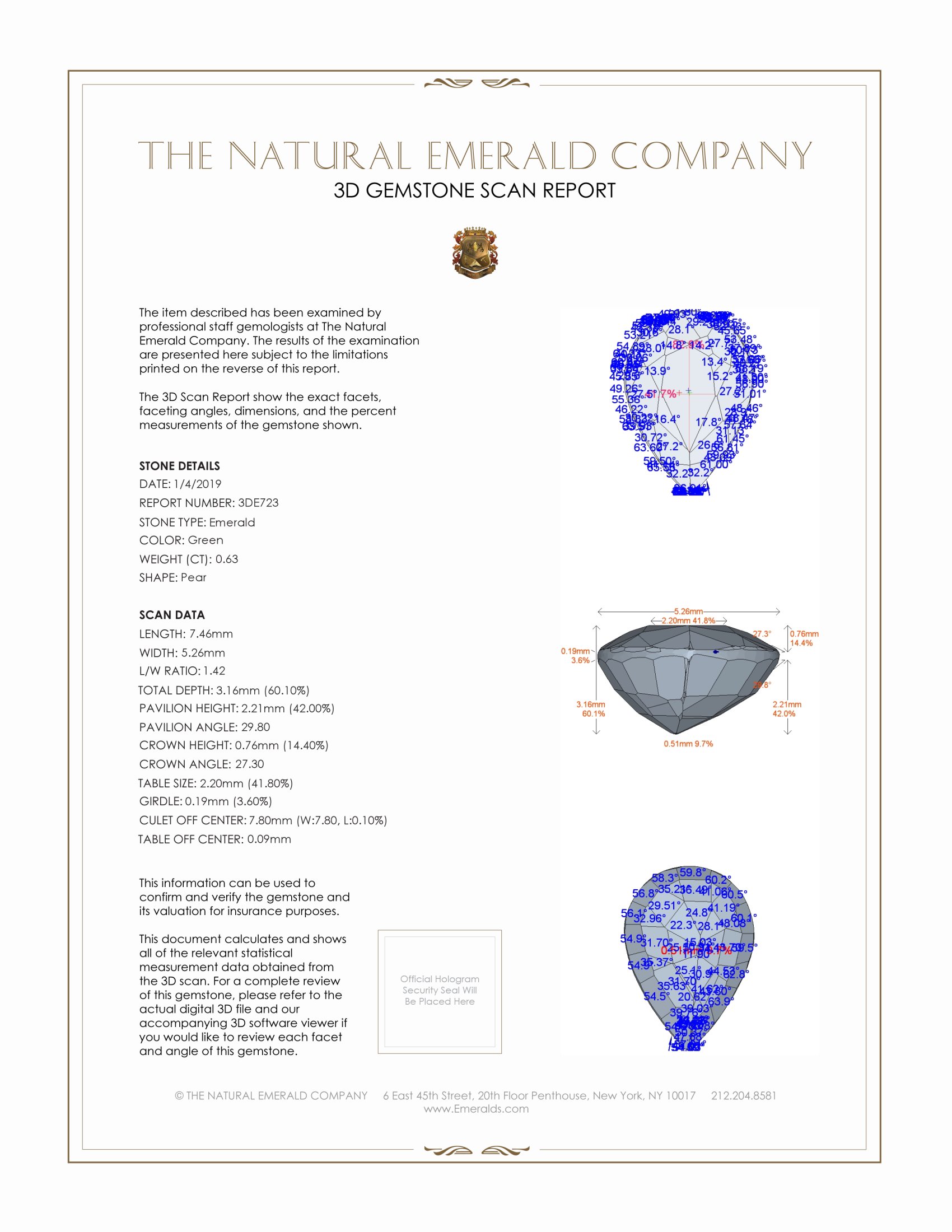 0.63 Ct. Emerald from Zambia