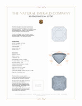 1.84 Ct. Emerald from Brazil 3 D Scan Report