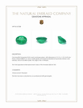8.04 Ct. Emerald from Ethiopia Appraisal
