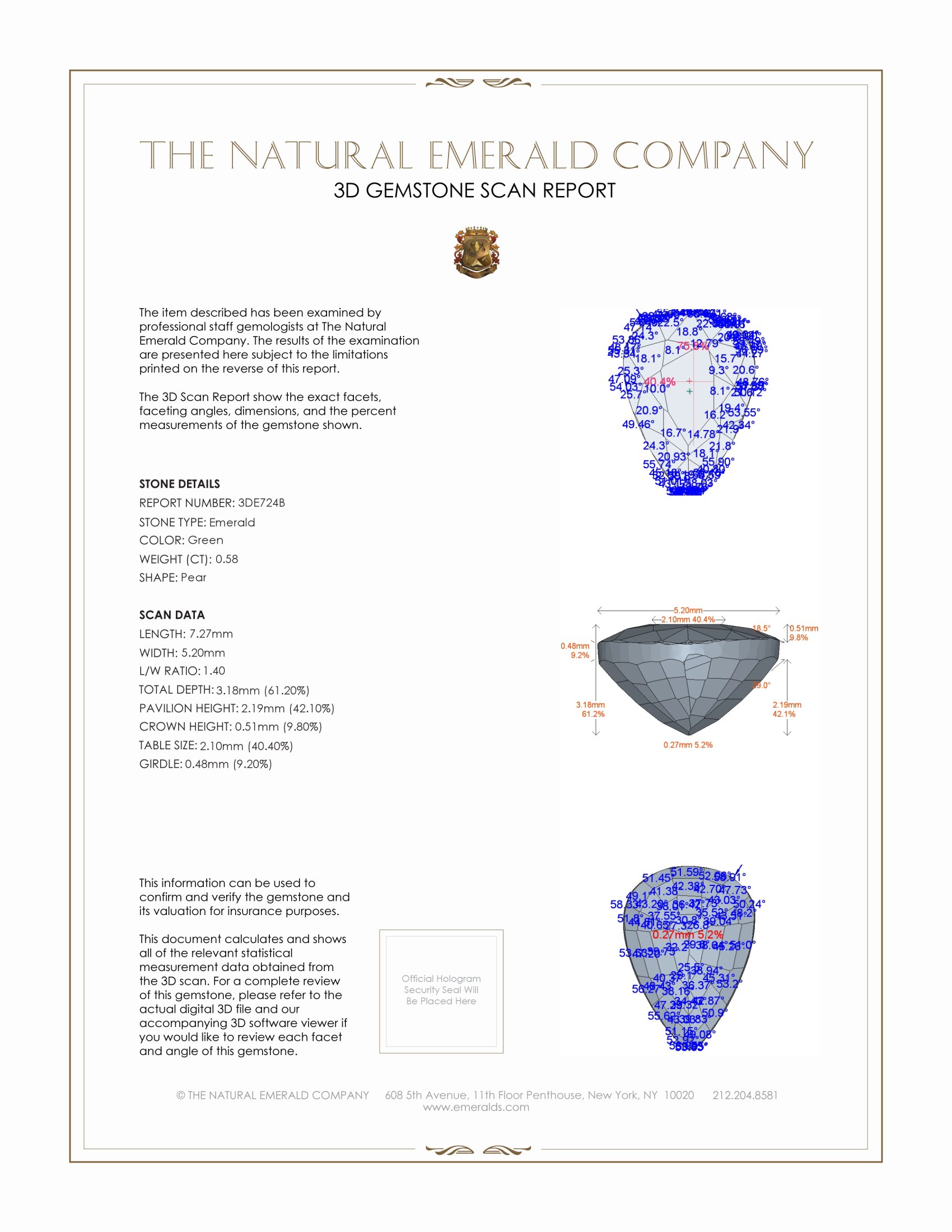 0.58 Ct. Emerald from Zambia